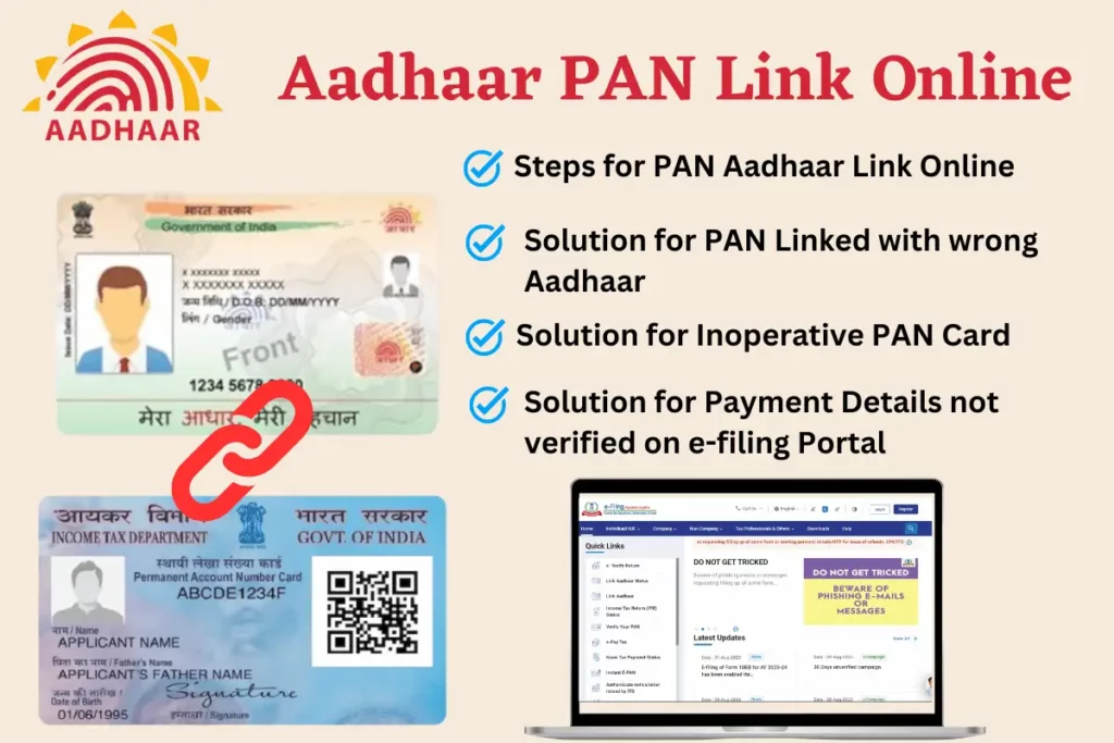 Aadhaar PAN Link Online - Step by Step Process